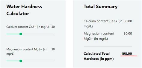 how to figure water hardness